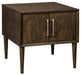 Kisper 2 End Tables JR Furniture Storefurniture, home furniture, home decor